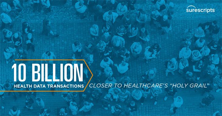 2016 National Progress Report | 10 Billion Health Data Transactions