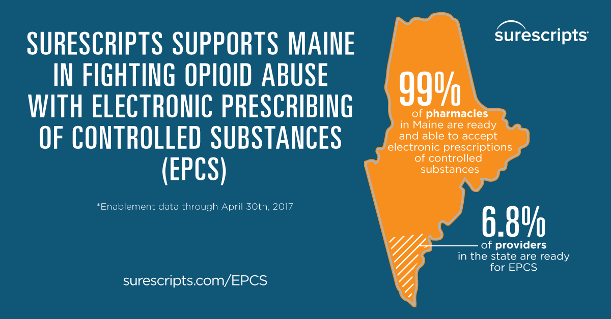 Maine EPCS enablement through April 30th, 2017