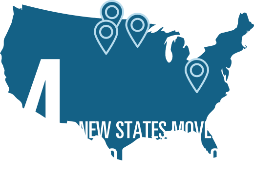 4 new states moved into the top 10