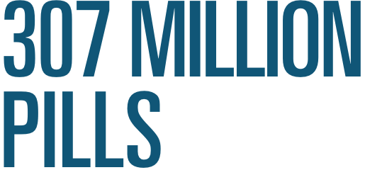 307 Million pills